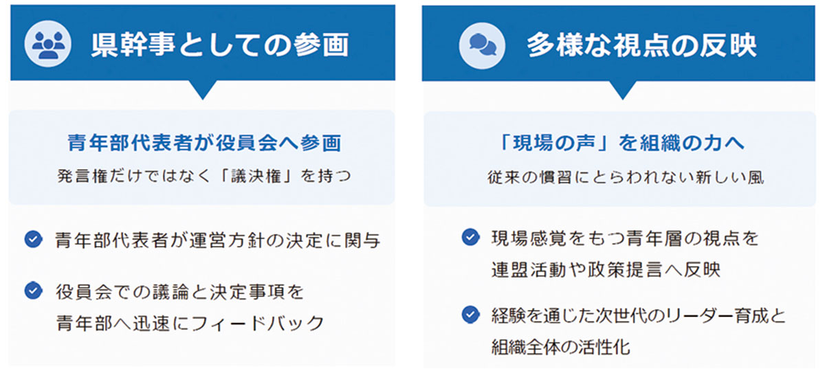写真の説明